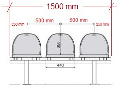 Trainerbänke, Spielerbänke, Reservebänke